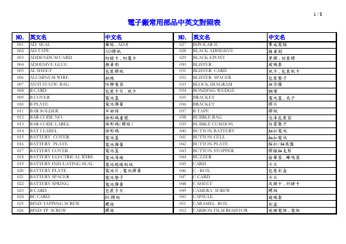 (完整版)最全的 电子产品拆分电子元件中英文对照表