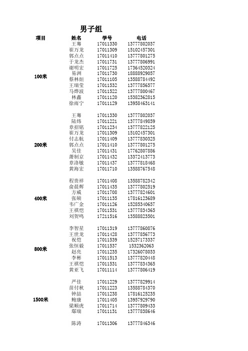 运动会报名表1