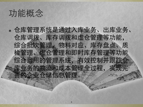 WMS仓库管理系统文档资料