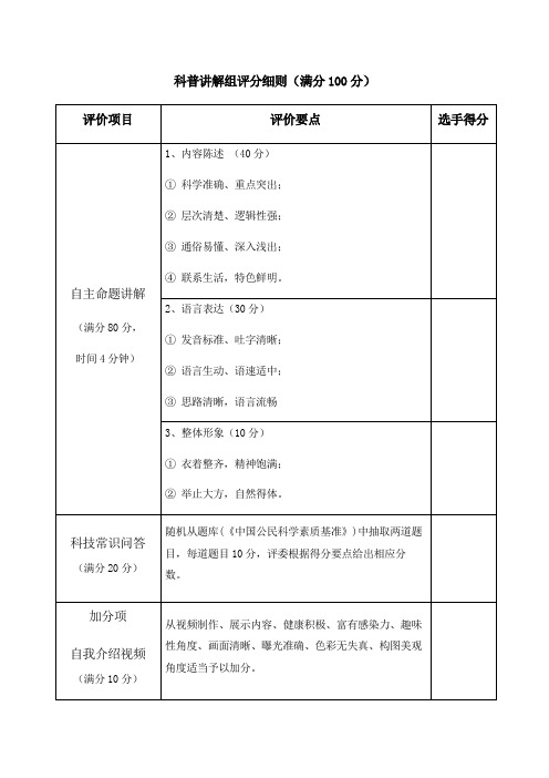 科普讲解组评分细则满分100分