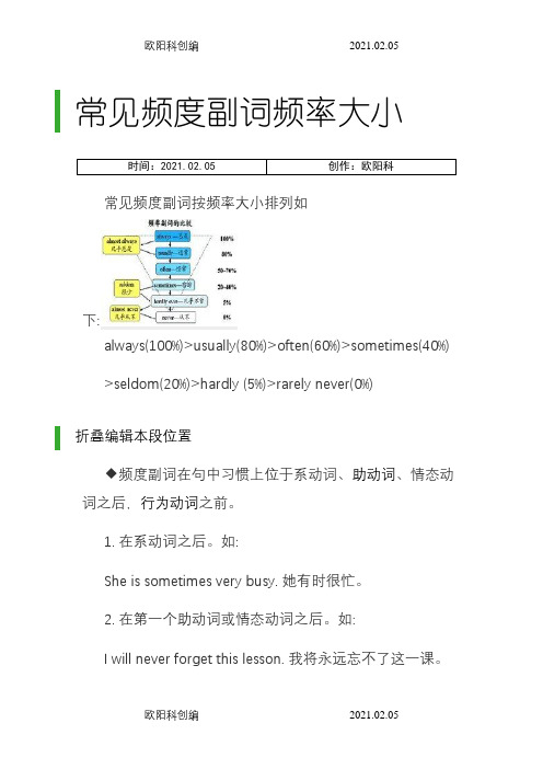 常见频度副词频率大小之欧阳科创编