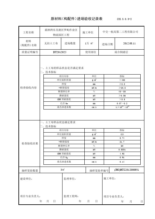 土工布  原材料(构配件)进场验收记录 