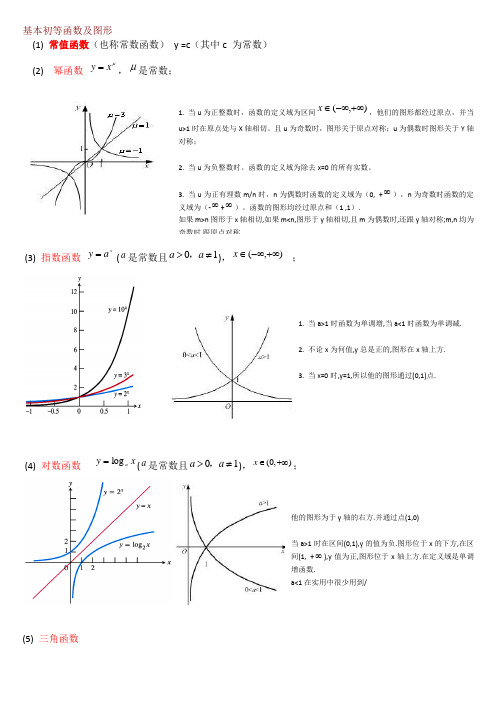 6类基本初等函数的图形及性质(考研数学基础) 完美版