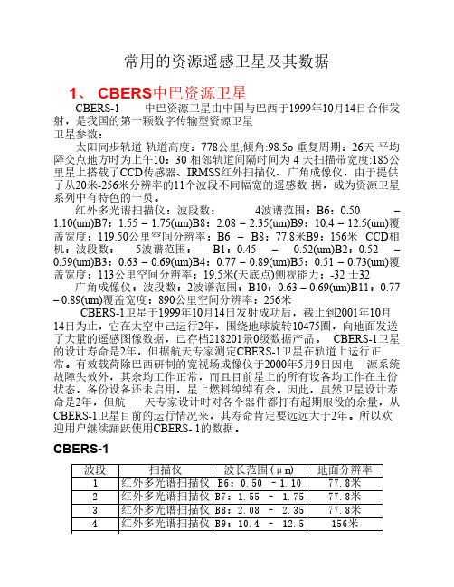 介绍常用的资源遥感卫星及其数据