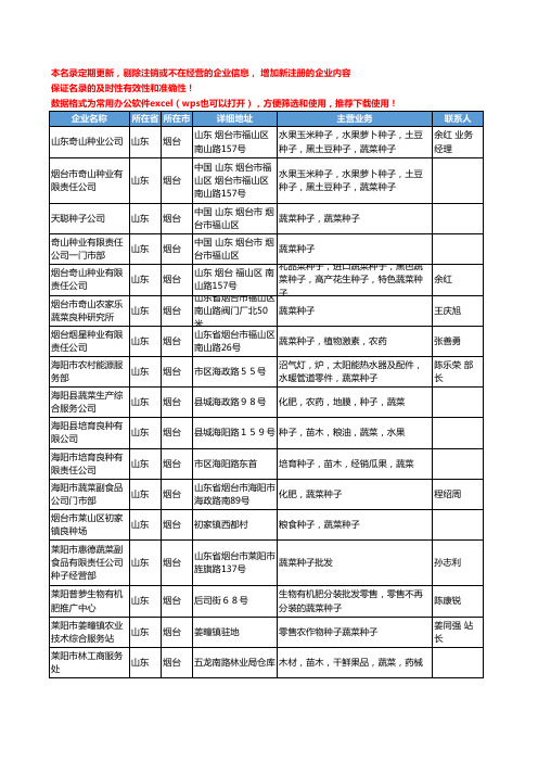 2020新版山东省烟台蔬菜种子工商企业公司名录名单黄页大全64家