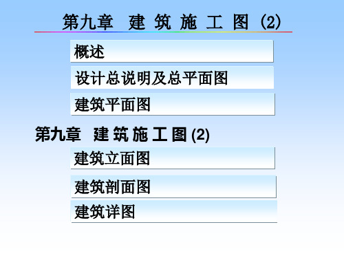 建筑工程制图课件 第九章 建筑施工图(2立剖详图)