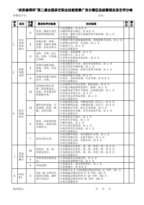 第二届全国茶艺职业技能竞赛(规定茶艺)评