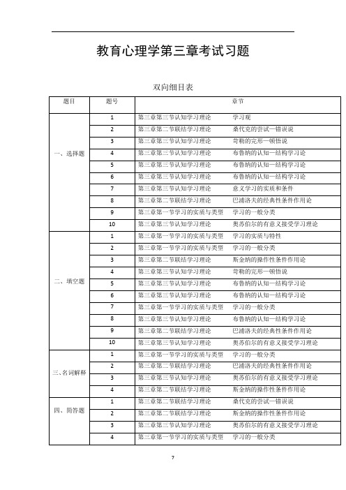 教育心理学第三章考试习题