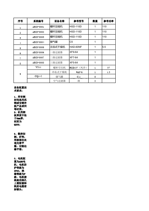 空气压缩机参数