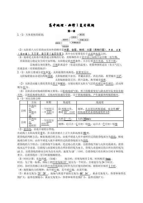 鲁教版高中地理会考复习提纲基础知识梳理(知识点总结)打印