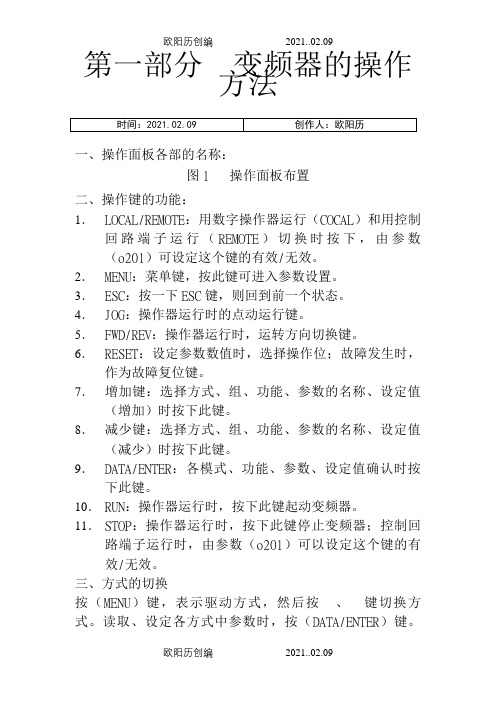 安川变频器的调试及参数设置表(齐全)之欧阳历创编