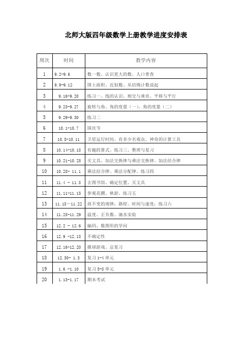 【最新】北师大版四年级数学上册教学进度安排表(完整)