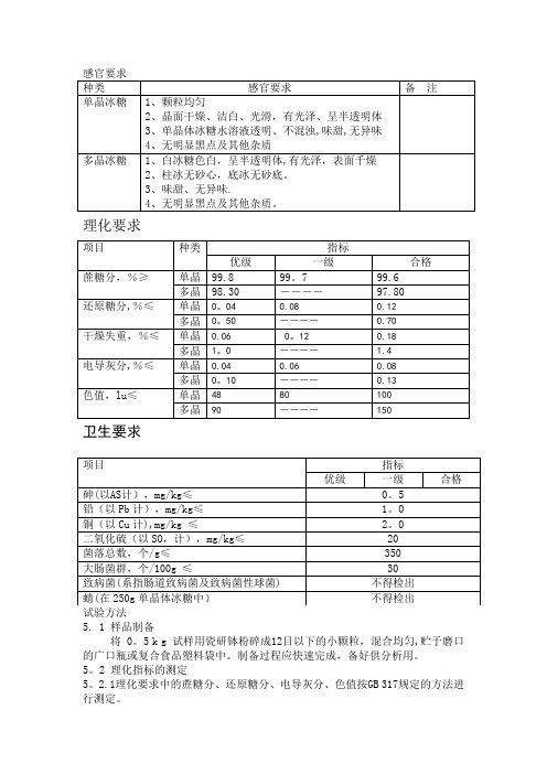 冰糖质量标准