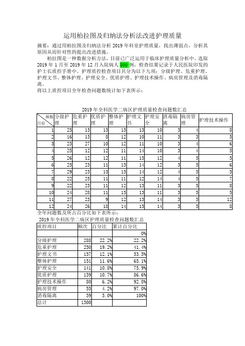 护理质量分析