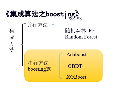 GBDT-集成算法之boosting