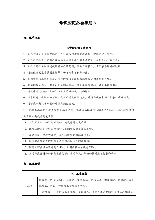 2019国家公务员备考：常识应记必会手册3