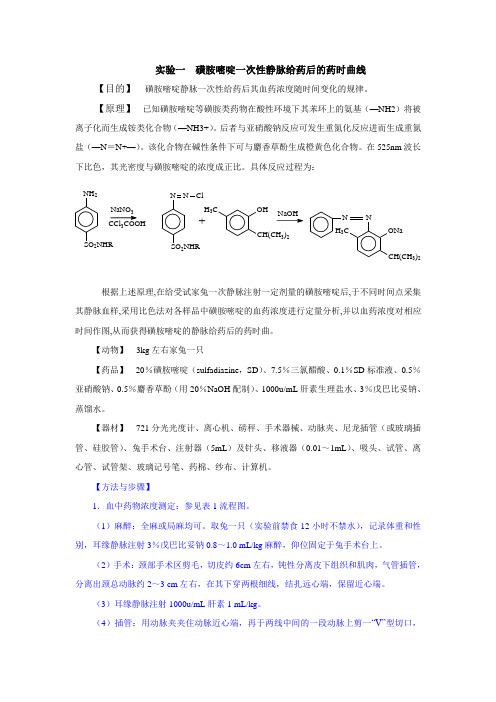 磺胺嘧啶一次性静脉给药后的药时曲线