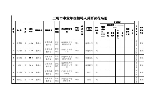 三明市事业单位招聘人员面试花名册(精)