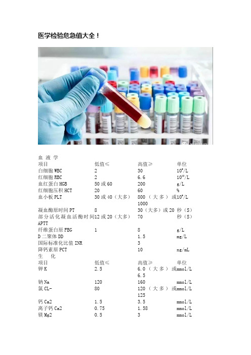 医学检验危急值大全！