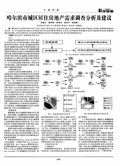 哈尔滨市城区居住房地产需求调查分析及建议