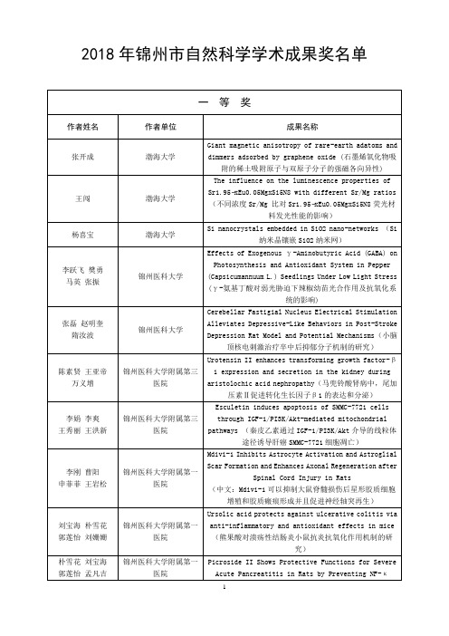 2018年锦州市自然科学学术成果奖名单