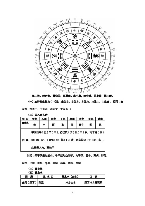 五行相生相克