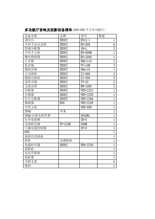 多功能厅音响及投影设备图解