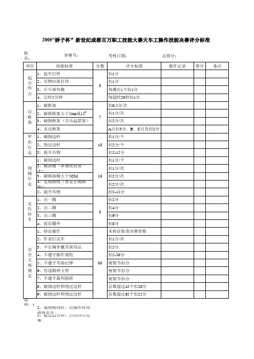 天车工操作技能决赛试题