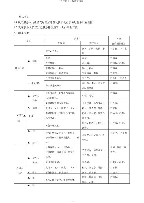 秩序服务礼仪规范标准