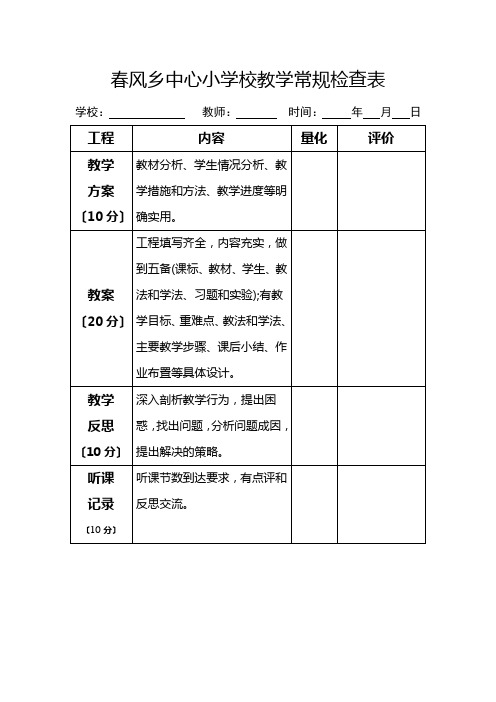 春风乡中心小学校教学常规检查表