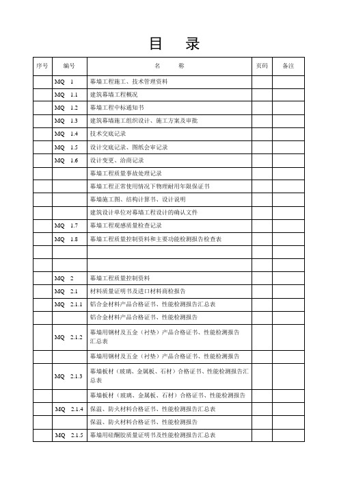 建筑幕墙资料(最新)