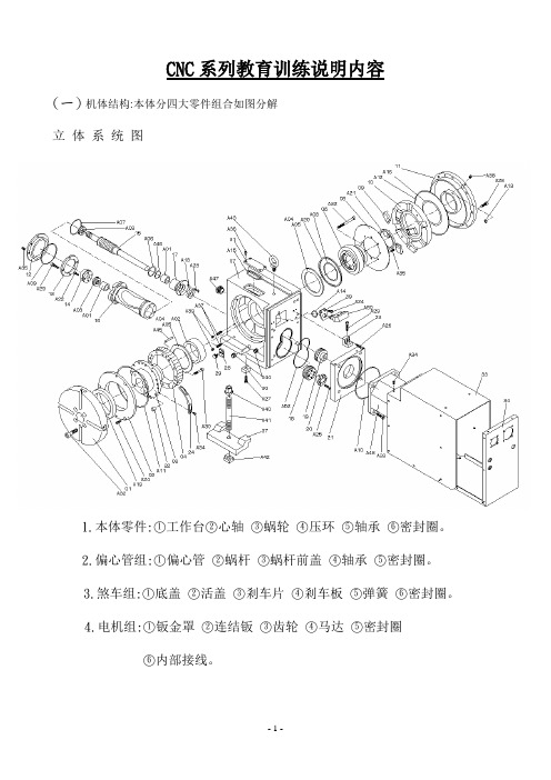 四轴CNC旭阳转台结构