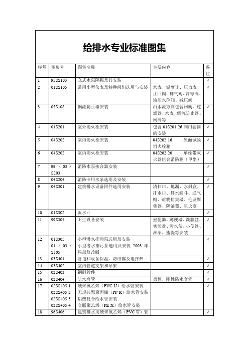 给排水专业标准图集