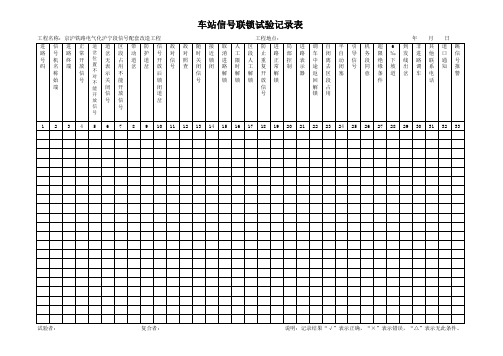 信号联锁试验记录表