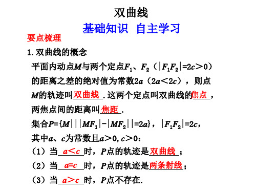 高三数学第一轮复习-双曲线
