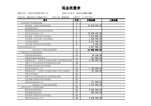 新编财务会计实训第六版 总账报表岗位 现金流量表 参考答案