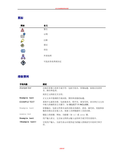 SAP固定资产模块操作手册,配置文档