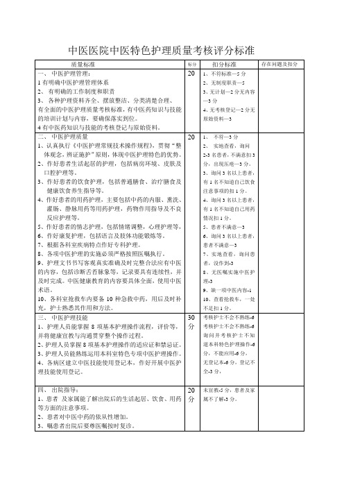 中医院中医特色护理质量考核评分标准