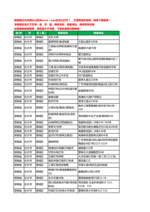 2020新版湖南省长沙市望城区照明工商企业公司商家名录名单黄页联系电话号码地址大全146家