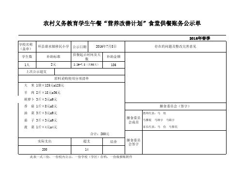 2016年春季食堂供餐账务公示单