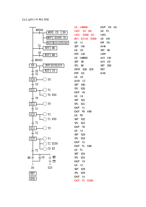 维修电工_三级_操作技能鉴定PLC试题答案