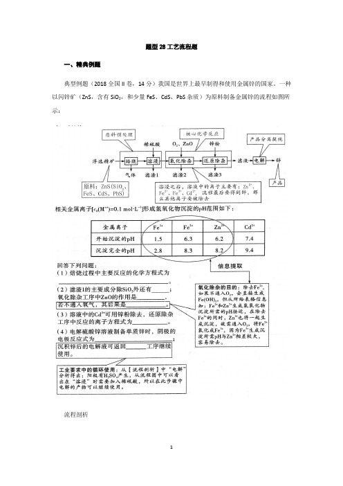 高三化学题型专练工艺流程题含参考答案