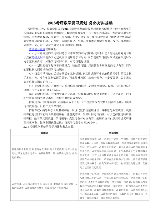 2013考研数学复习规划 务必夯实基础