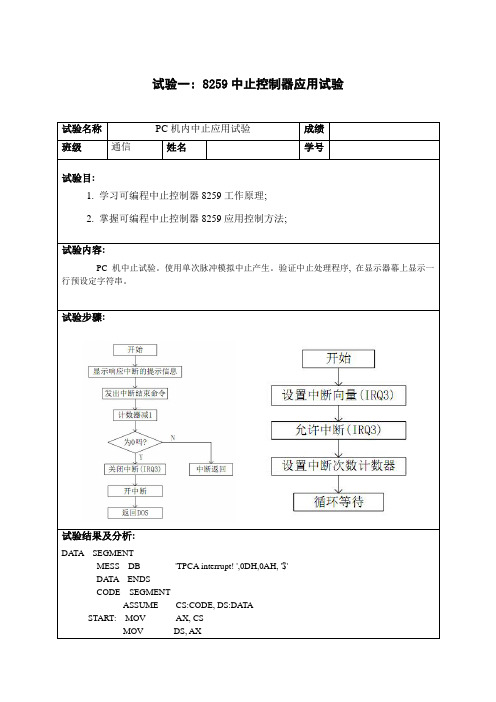 2021年北科大微机原理实验报告