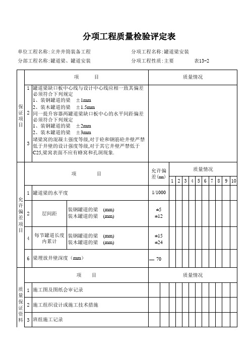 罐道梁、罐道安装