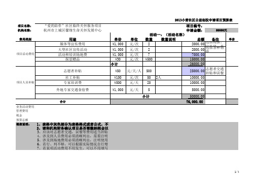 爱的陪伴社区临终关怀服务项目预算表