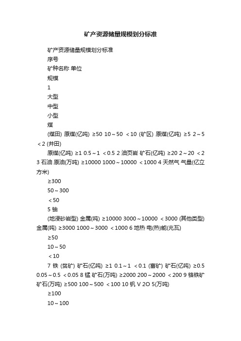 矿产资源储量规模划分标准