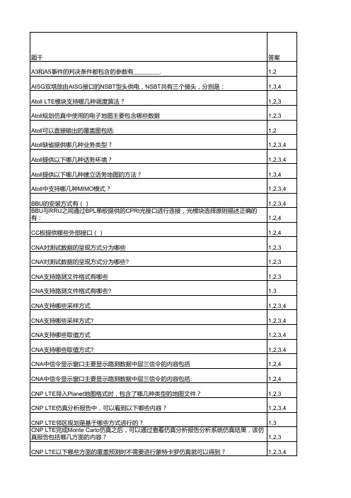 ZTE中高级认证题库