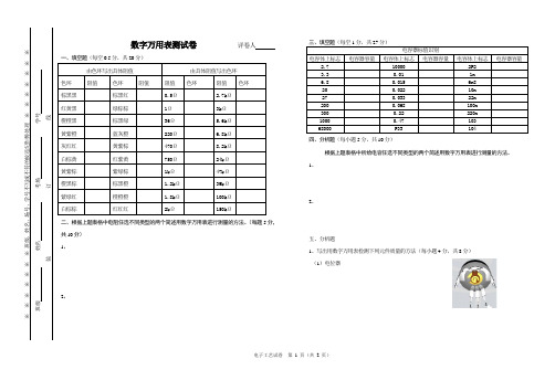 数字万用表测试试题