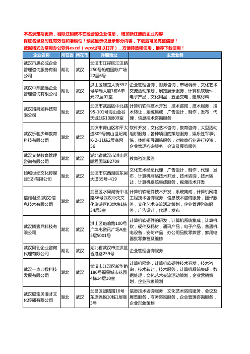 新版湖北省管理咨询服务工商企业公司商家名录名单联系方式大全1202家